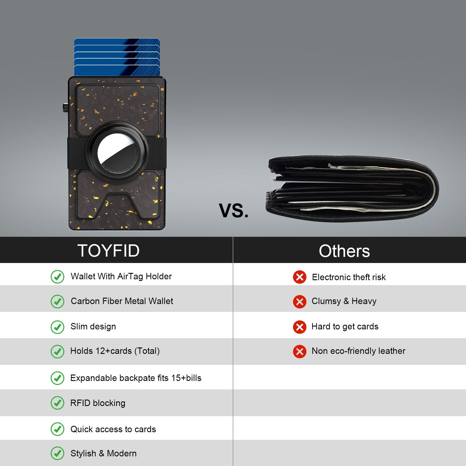 TOYFID Best Mens Forged Carbon Fiber Wallet with Airtag Holder & Expansion Board